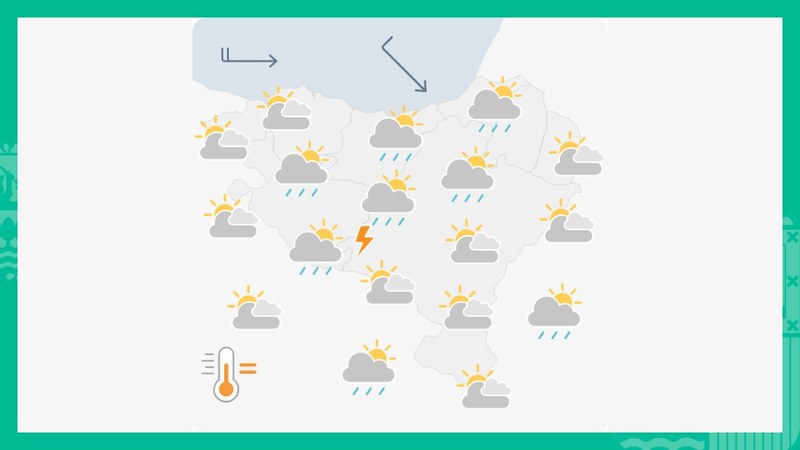 EGURALDIA | Zaparradak bota ditzake egunean zehar