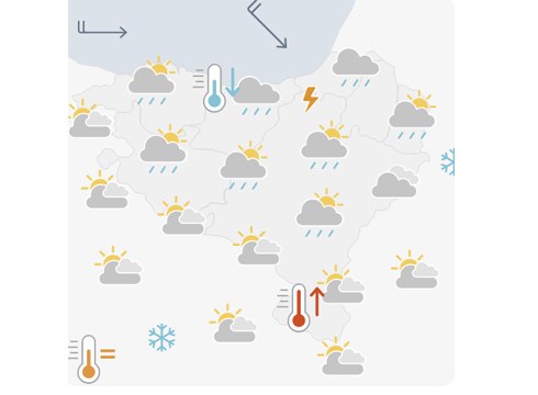 EGURALDIA | Zaparrada giroa egunean zehar