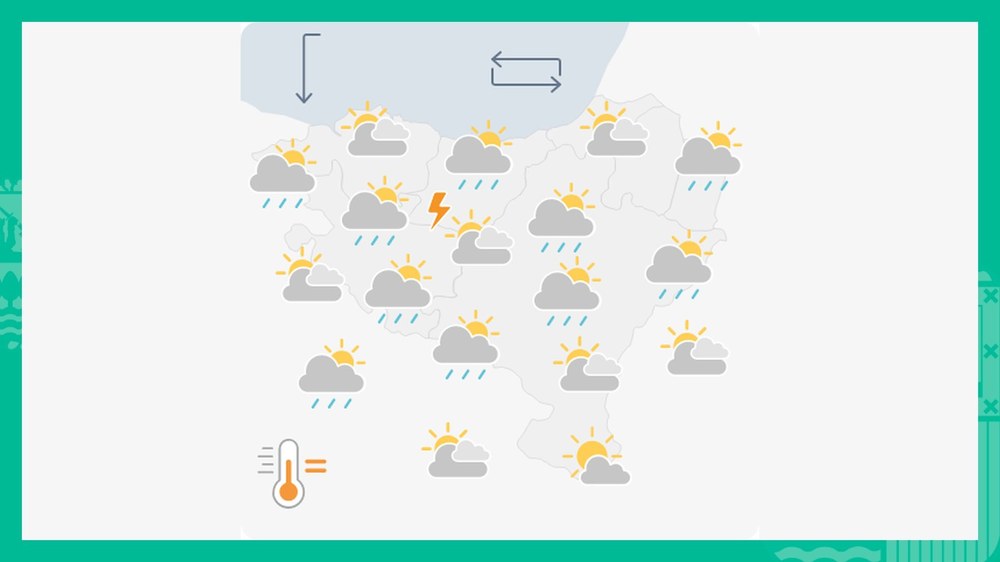EGURALDIA | Zaparradak botako ditu nohizbehinka