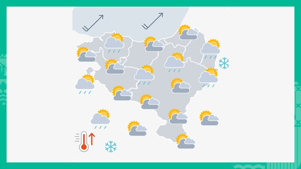 EGURALDIA | Zaparradak botako ditu noizbehinka
