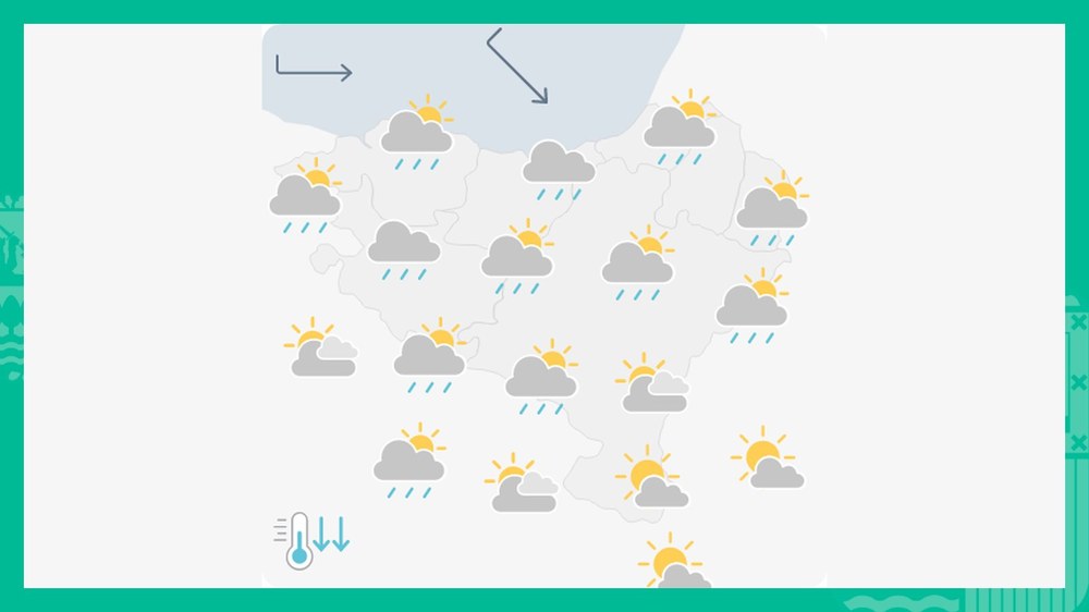 EGURALDIA | Zaparradak eguerditik aurrera