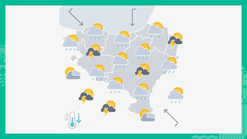 EGURALDIA | Zaparradak egun guztian zehar