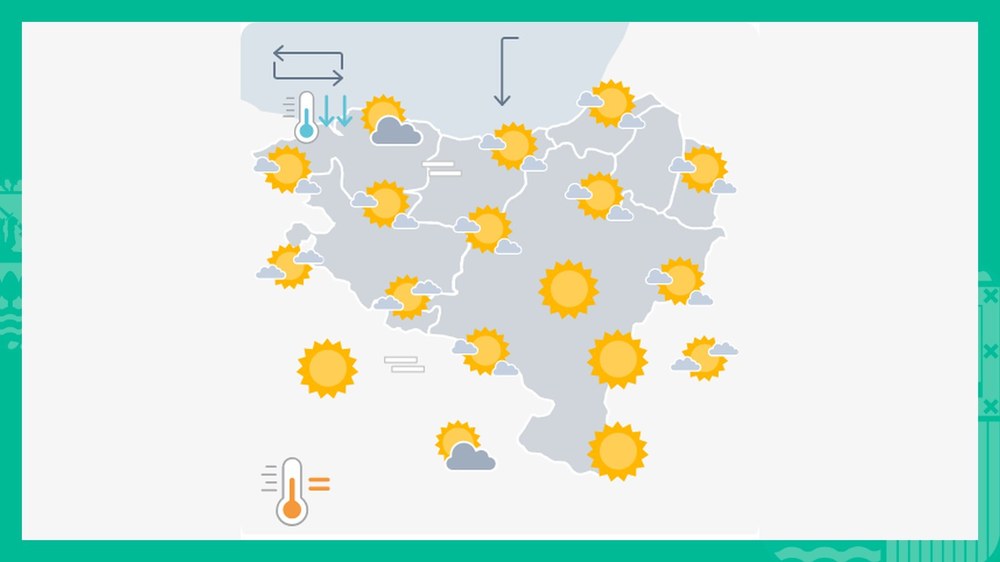 EGURALDIA | Zerua hodei gutxirekin egongo da