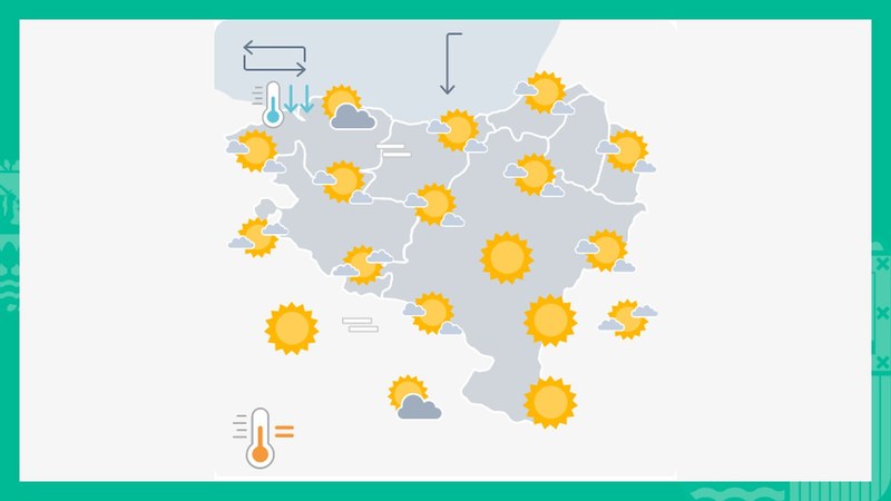 EGURALDIA | Zerua hodei gutxirekin egongo da