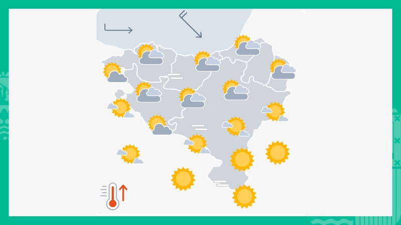 EGURALDIA | Zerua hodeitsu egongo da, baina tenperaturak igo egingo dira