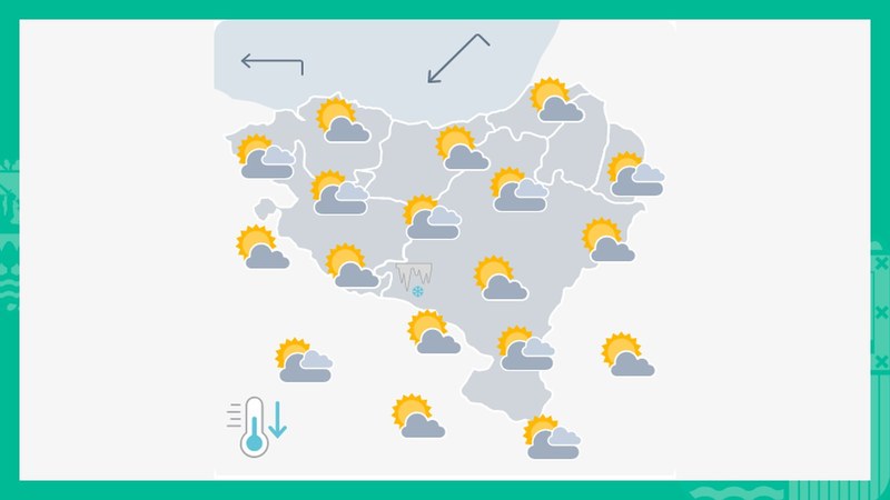 EGURALDIA | Zerua hodeitsu egongo da eta euria egin dezake