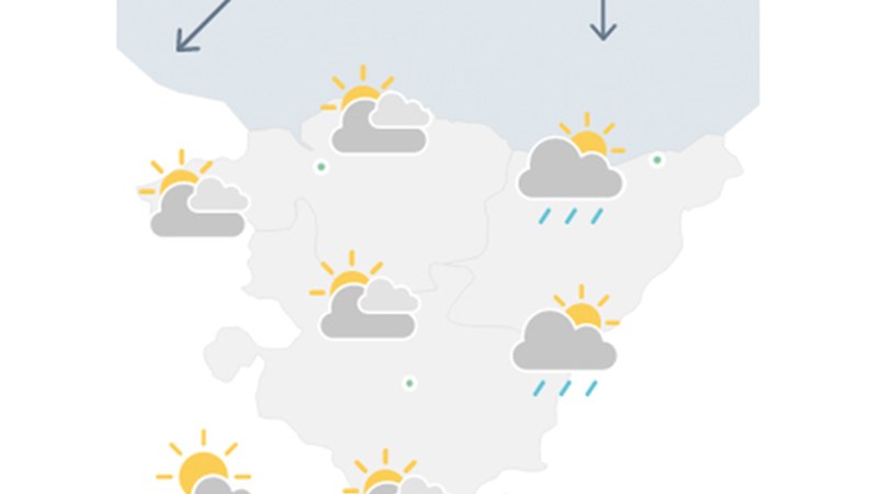 EGURALDIA | Zerua hodeitsu egongo da eta euria egin dezake