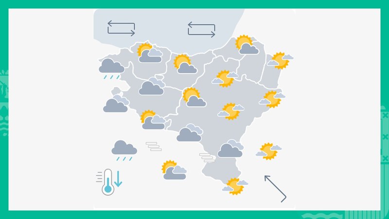 EGURALDIA | Zerua hodeitsu egongo da