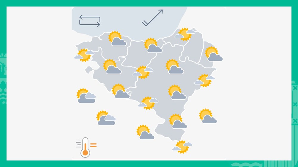 EGURALDIA | Zerua tarteka hodeitsu egongo da