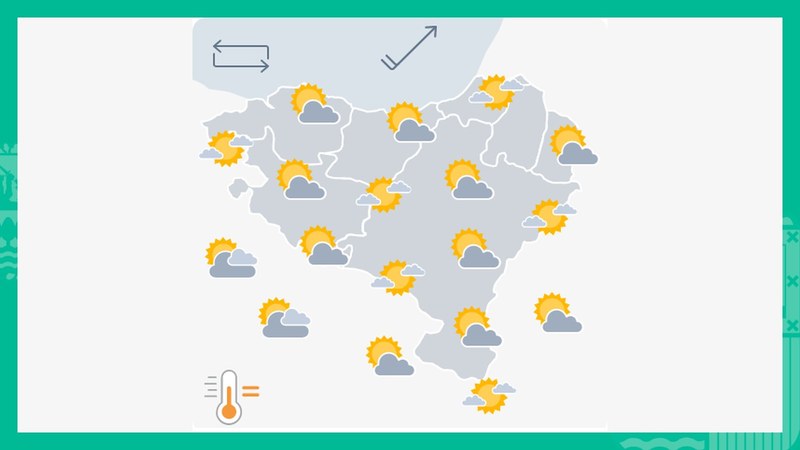 EGURALDIA | Zerua tarteka hodeitsu egongo da