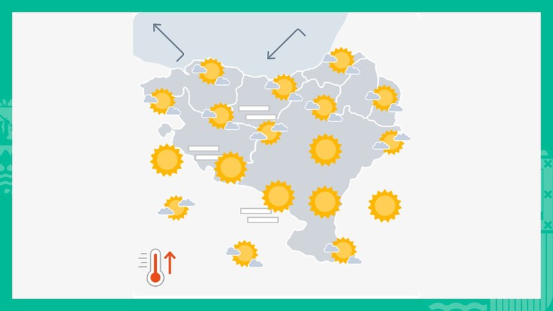 Eguzkia eta beroa Itzulia jasotzeko