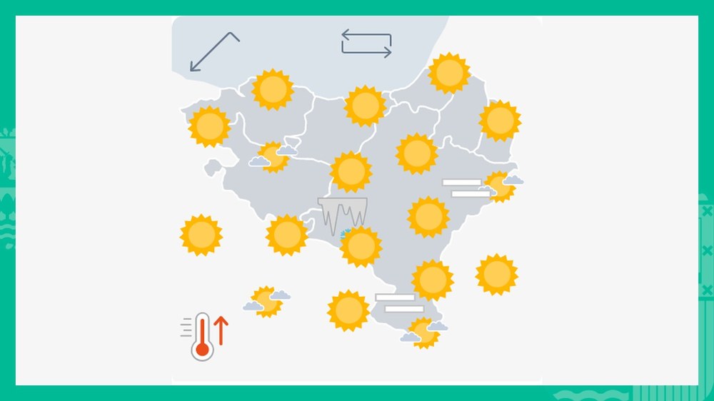 Eguzkia izango da jaun eta jabe