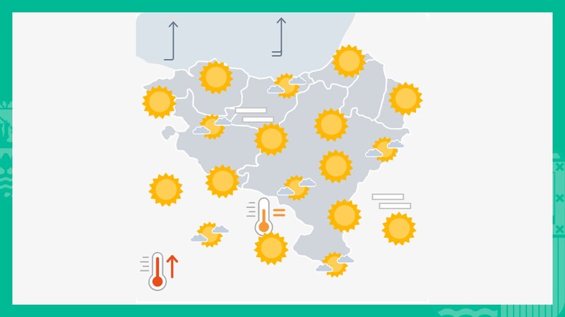 Eguzkia izango da nagusi beste behin