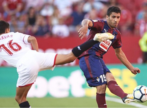 Eibar da aurkariaren areara baloi gehien erdiratzen dituena 1. Mailan