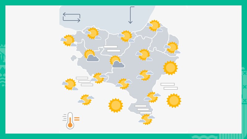 Erdi mailako hodeiak eta goi-hodeiak nagusi