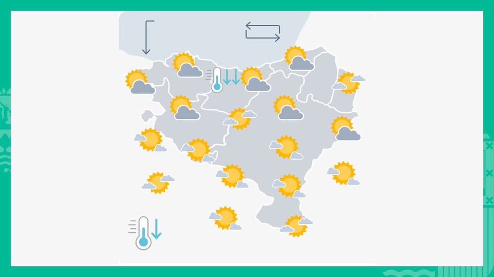Erdi mailako hodeiak eta goi-hodeiak nagusituko dira
