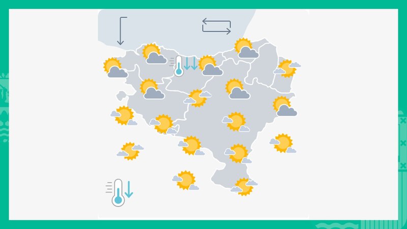 Erdi mailako hodeiak eta goi-hodeiak nagusituko dira