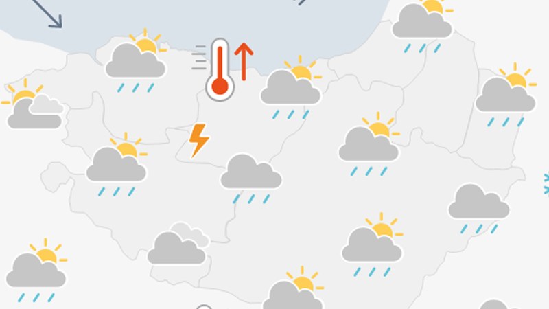 Euria egingo du arratsaldean