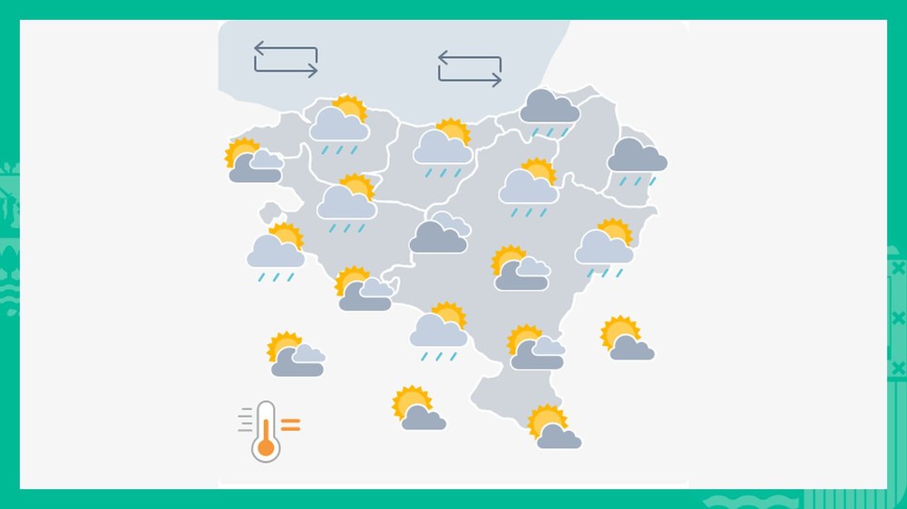 Euriak ez du atsedenik ematen