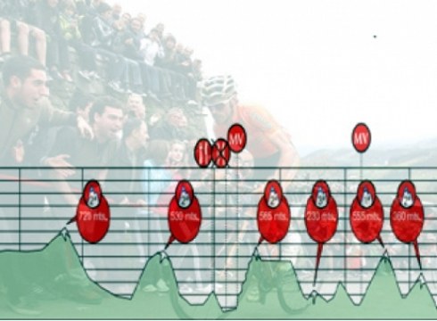 Euskal Herriko Itzuliak hirutan zeharkatuko du Eibar, Arraten helmugaratu baino lehen
