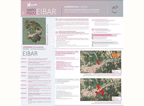 Gaur arratsaldean egingo da Eibarko Hirigintza Antolamenduaren Plan Orokorrari buruzko azken bilera