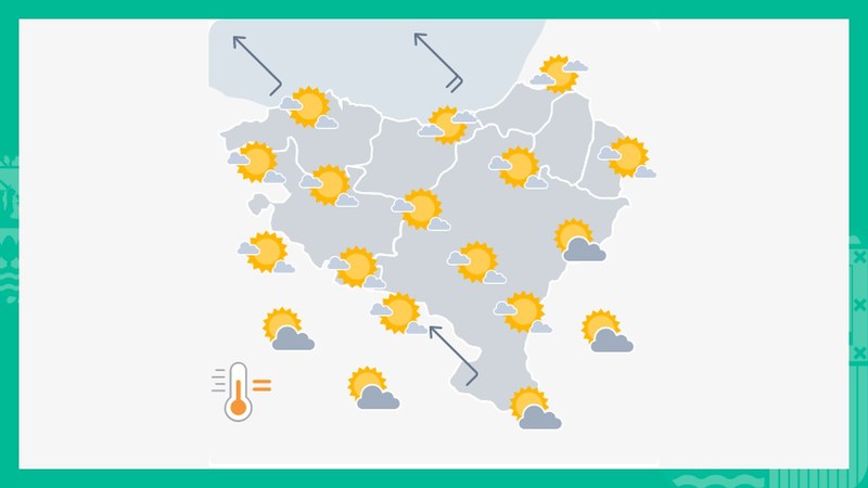 Gaur ere giro eguzkitsua dago iragarrita