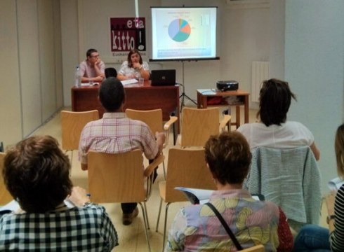 Gazteen euskara erabilerarekin arduratuta