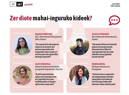 [GAZTEON!] "Gogoko tokian, aldaparik ez"