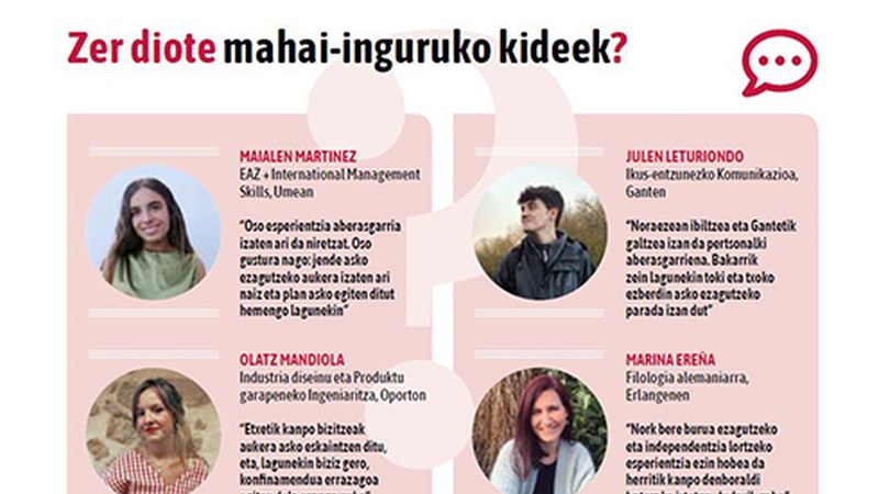 [GAZTEON!] "Gogoko tokian, aldaparik ez"