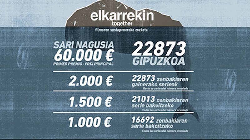 Getxon, Bilbon eta Hondarribian saldu dira Tripontziak-en zenbaki saridunak