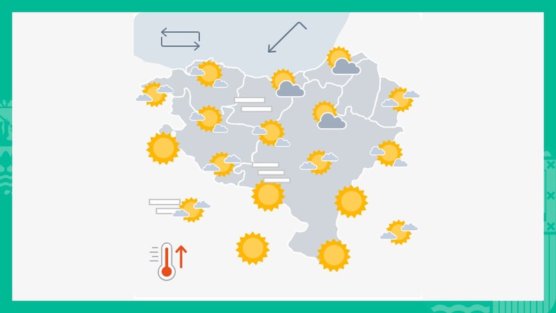 Giro eguzkitsua asteari hasiera emateko