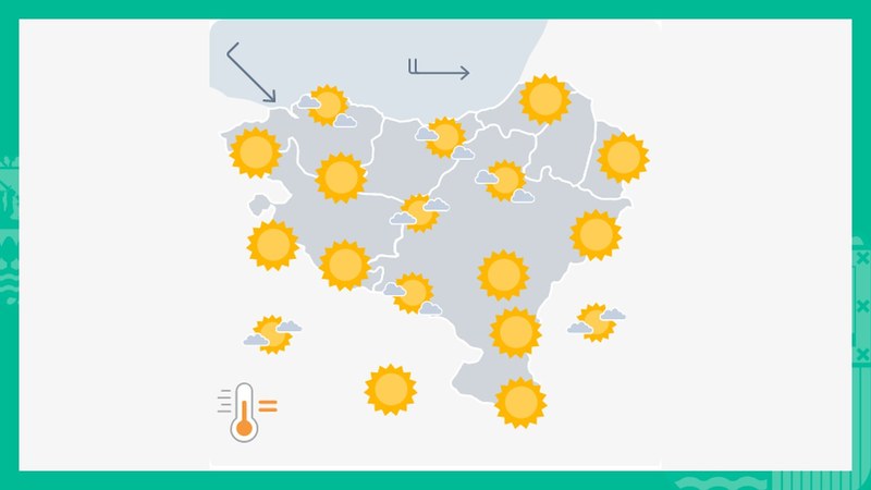Giro eguzkitsuarekin hartuko ditugu oporrak