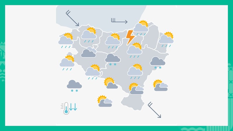 Giro euritsuarekin jarraituko dugu oraindik