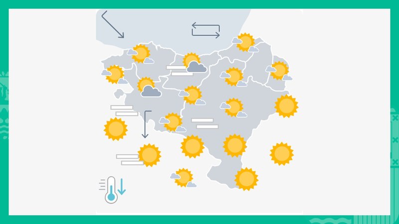 Goizean goiz eta gauean zirimiria edo euri txikia egin dezake noizbehinka