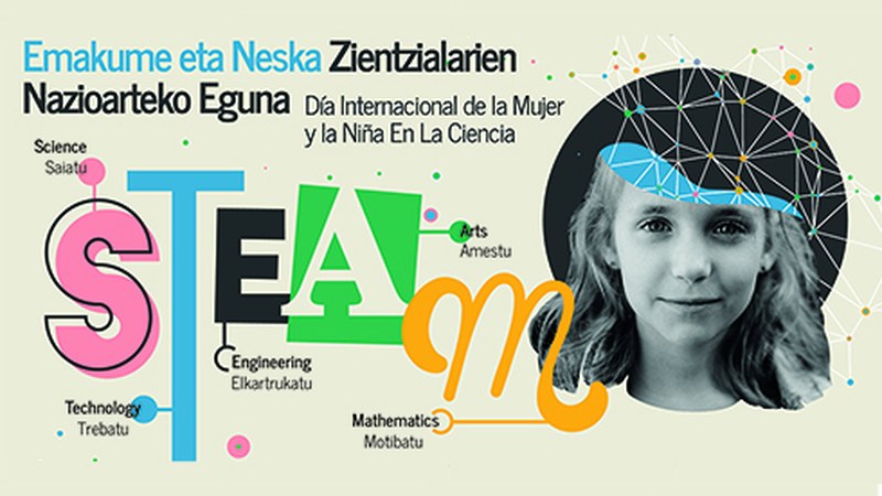 Hainbat jarduerarekin ospatuko da Emakume eta Neska Zientzialariaren Nazioarteko Eguna Debabarrenean