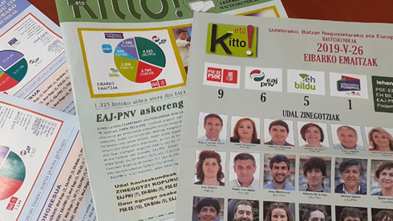Hauteskundeetako ale berezia Eibar osoan banatuko dugu bihar, auzorik auzo (hemen daukazue lekuen zerrenda)
