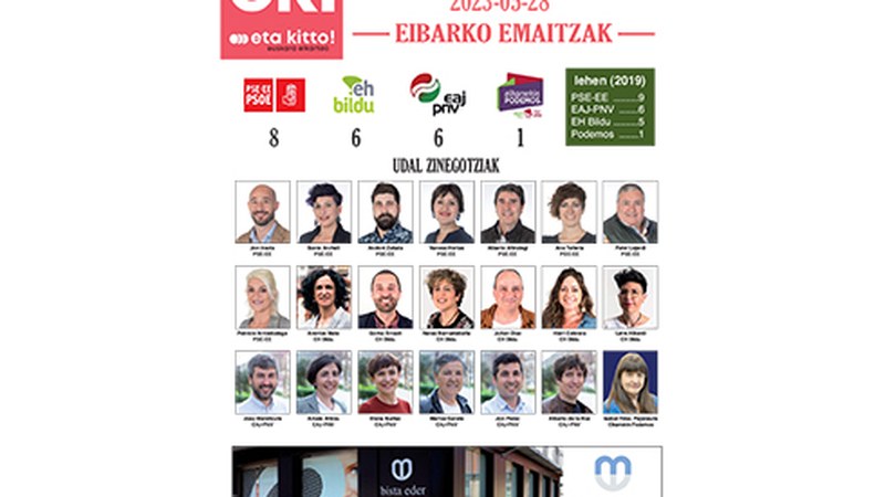 Hauteskundeetako emaitzak biltzen dituen aldizkariaren PDF-a eskuragarri dago, zuzenketarekin