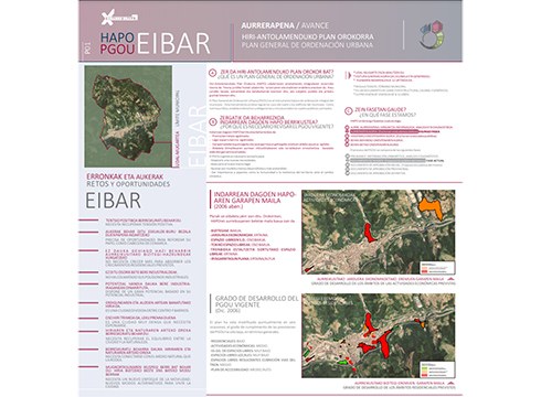 Hirigintza Antolamenduaren Plan Orokorraren aurrerapenari buruzko hitzaldia egingo da gaur, 18:00etan Coliseoan