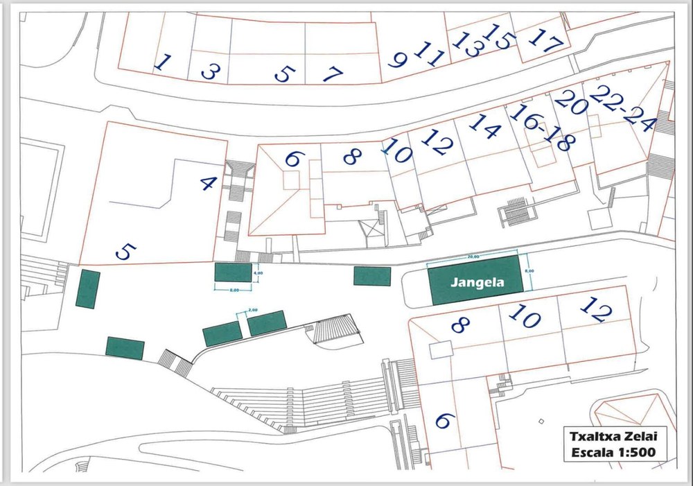 Jaixak Herrixak Herrixandakok eta Eibarko Udalak Sanjuanetan txosnen kokalekua adostu dute