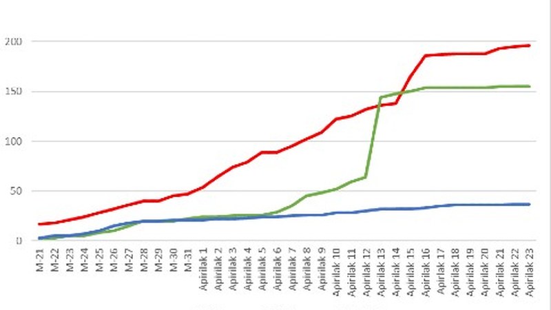 Koronabirus kasu bat antzeman da Eibarren, Debabarreneko bakarra