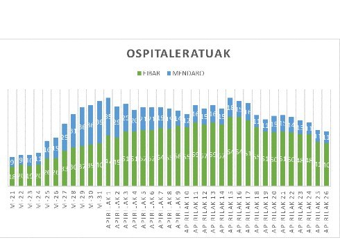 Koronabirus kasu berririk ez Eibarren eta bakarra Debabarrenean: Mutrikun