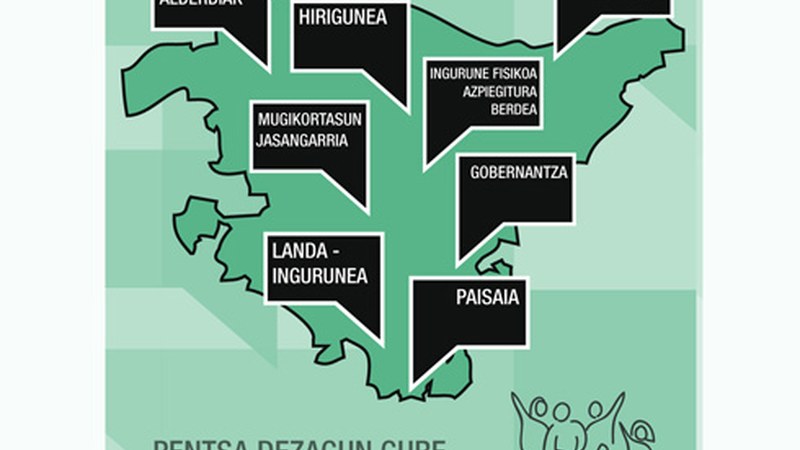 Lurralde-antolamenduari buruzko bilera egingo da gaur