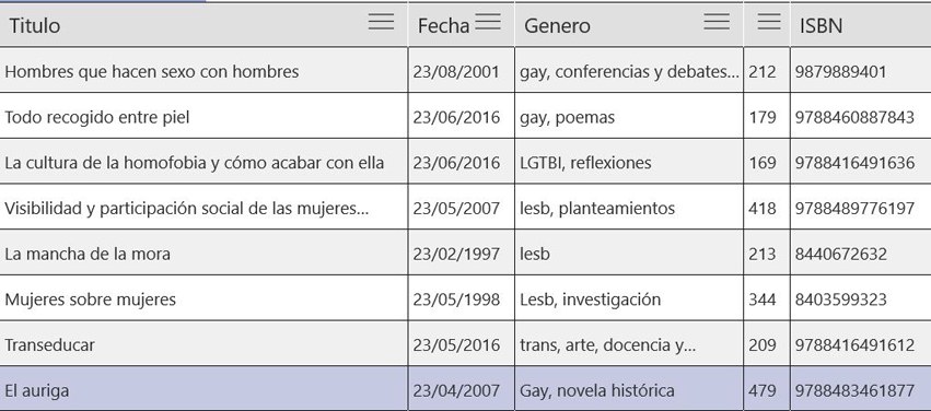 Mediateka eskuragarri