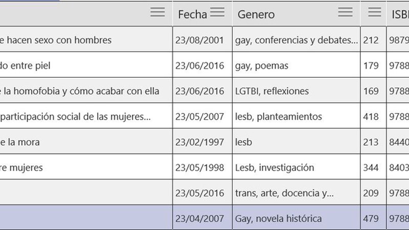 Mediateka eskuragarri