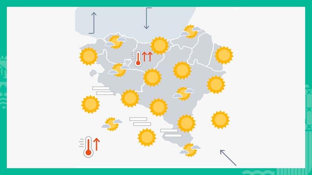 Tenperatura maximoak asko igoko dira