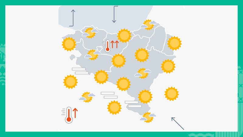 Tenperatura maximoak asko igoko dira