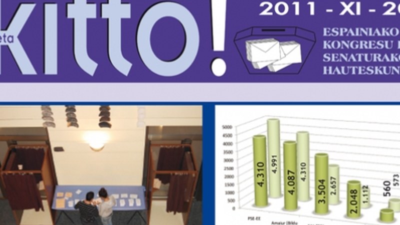 #u21 Hauteskundeei jarraipen berezi eta zuzena egingo diegu domekan